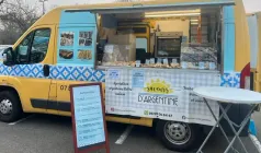Saveurs d'Argentine
